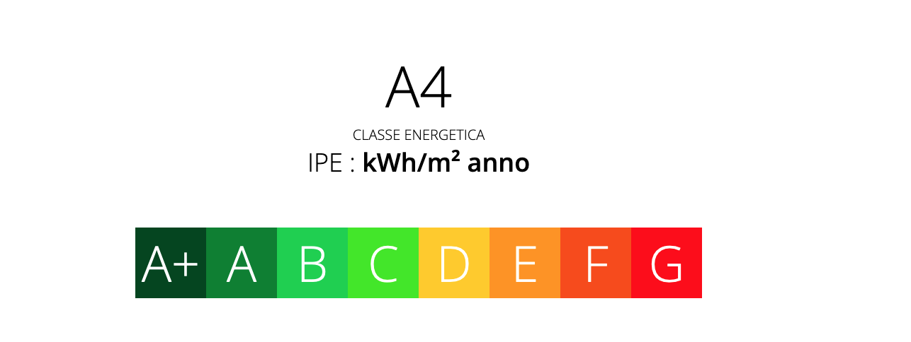 Schermata 2025 04 06 alle 11.59.23